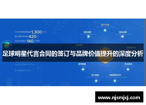 足球明星代言合同的签订与品牌价值提升的深度分析